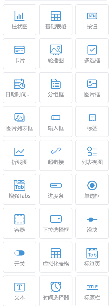 丰富的组件库
